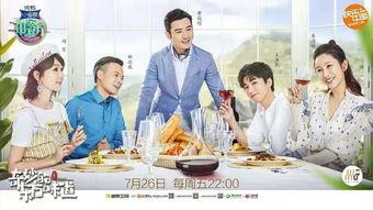 中餐厅在线观看免费,美食之旅，尽享中华美食盛宴