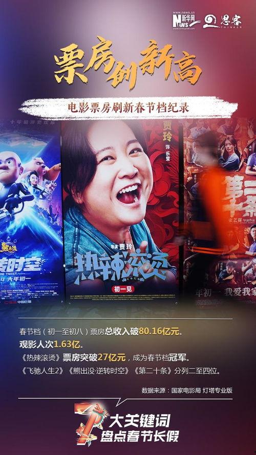 龙年电影在线观看,2024龙年电影盛宴在线观影指南
