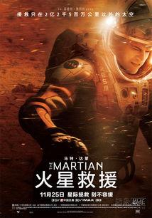 火星救援 在线观看,一场惊心动魄的太空求生之旅